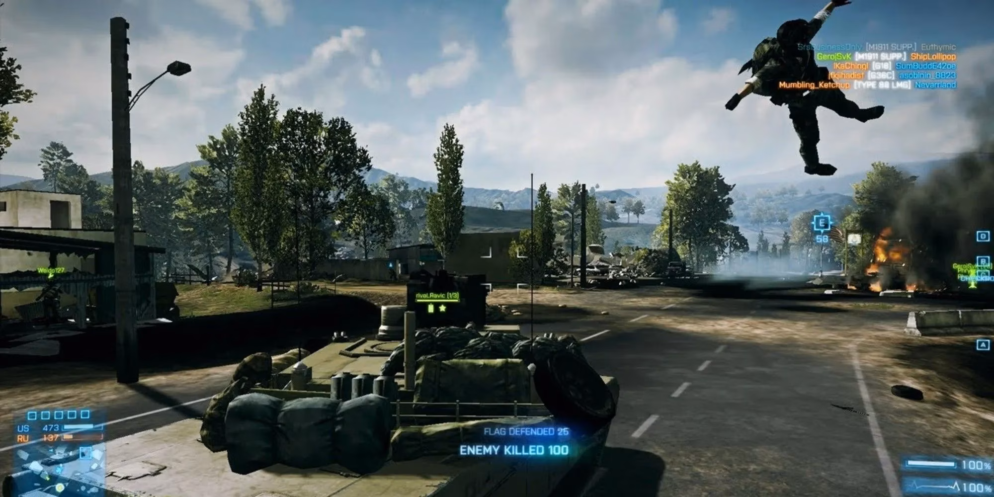 battlefield-s-most-unforgettable-rides-a-nostalgic-joyride-image-6